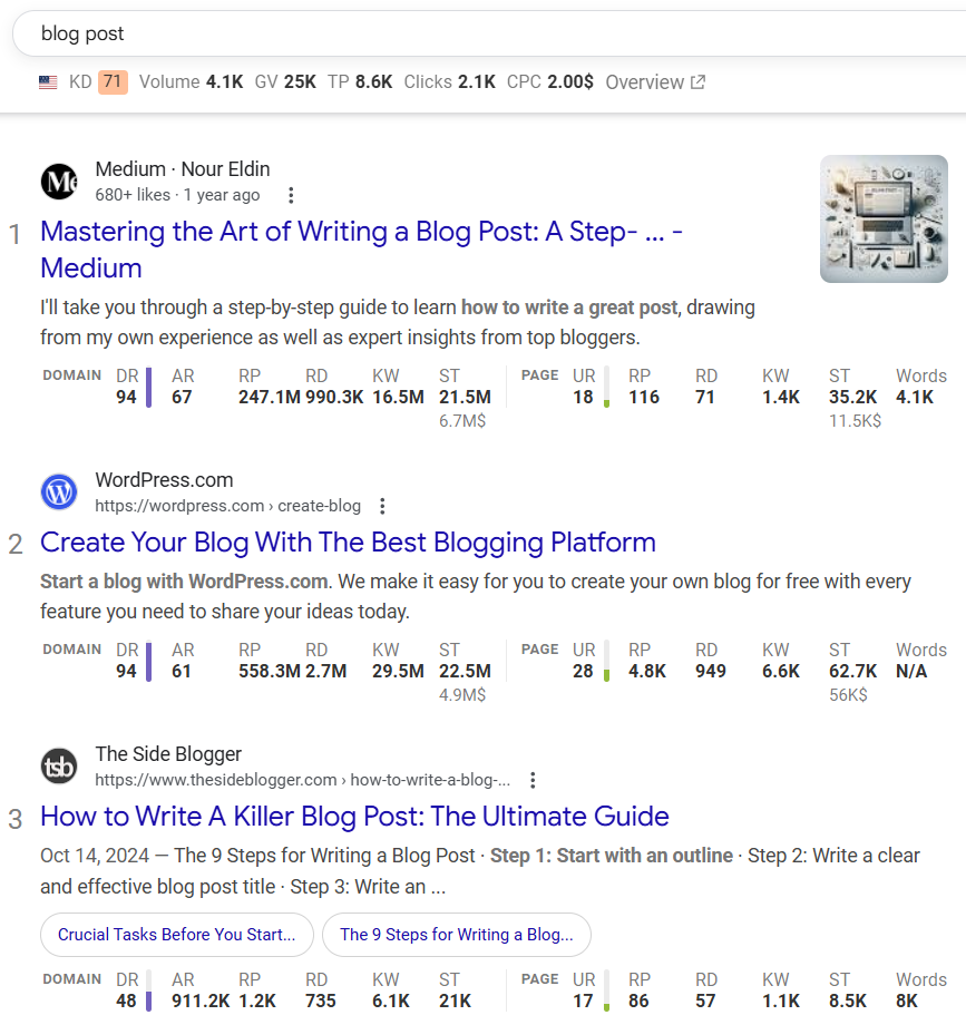 A screenshot of a Google search result page showing top results for blog post