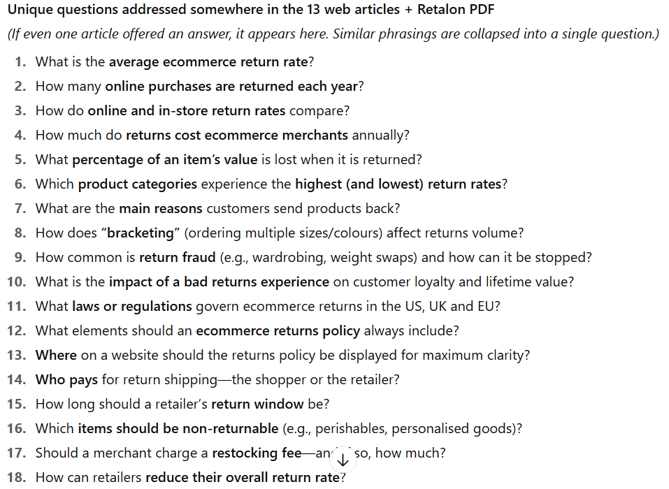 Here's a screenshort listing some of the unique questions answered by articles about e-commerce returns I used when I researched a blog post for Doofinder