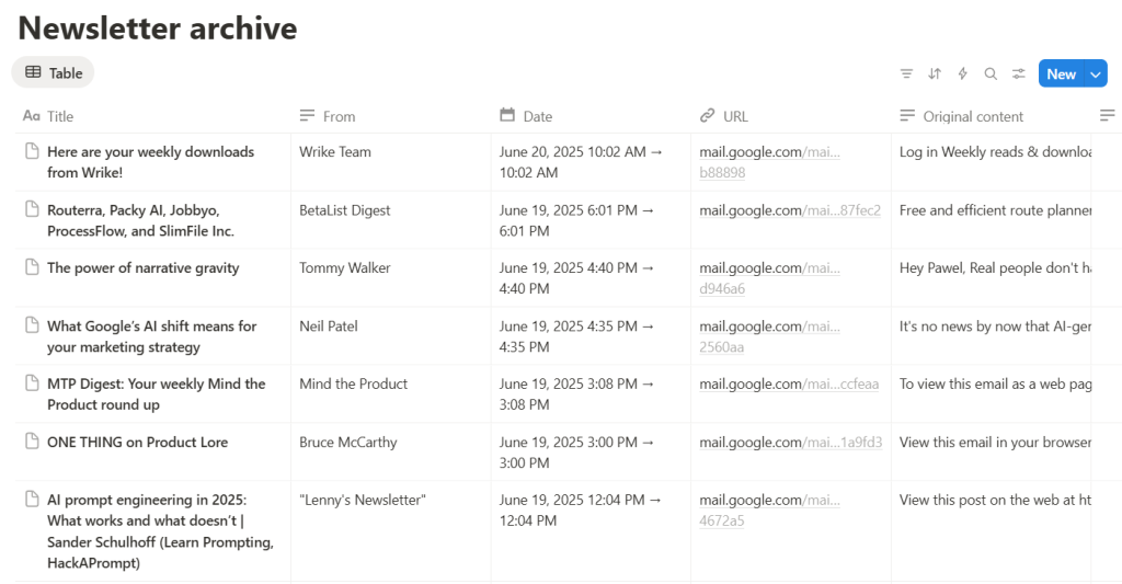 newsletter archive how to write a b2b blog post pawel tatarek freelance b2b saas writer