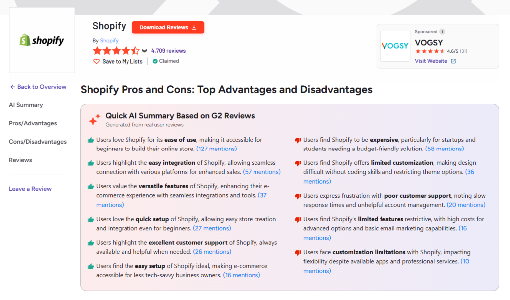 Screenshot from G2 showing Shopify's pros and cons