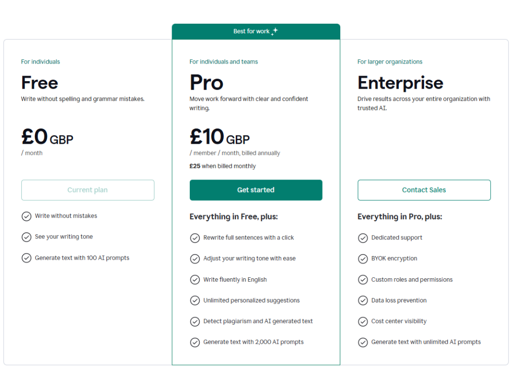 best freelance writer tools: grammarly pricing