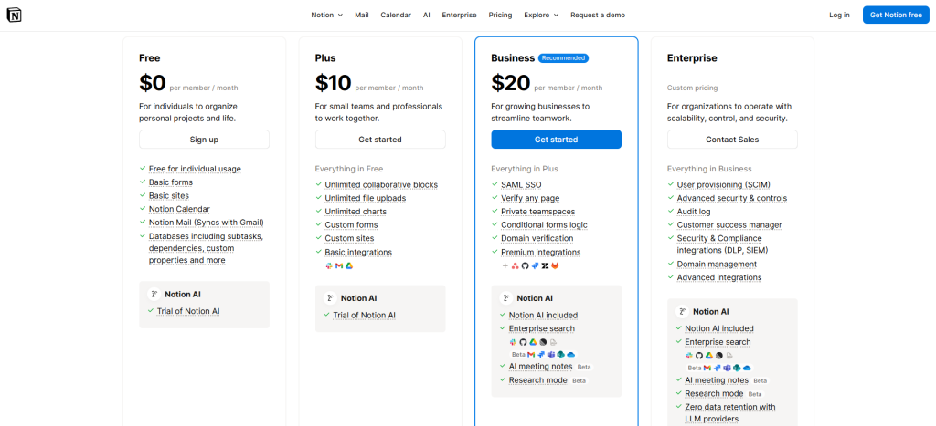 best freelance writer tools: notion pricing