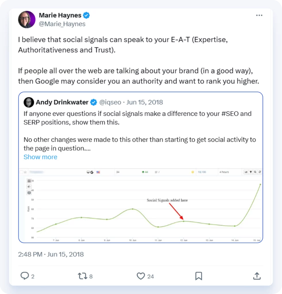 Marie Haynes post on twitter showing potential positive impact of social signals on seo performance
SEO-how-to-optimize-for-organic-search-pawel-tatarek-freelance-B2B SaaS-