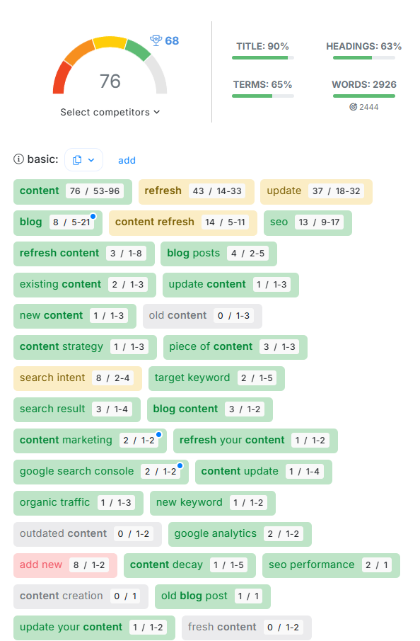 Semantic terms recommended by NeuronWriter based on the articles ranking for "content refresh"